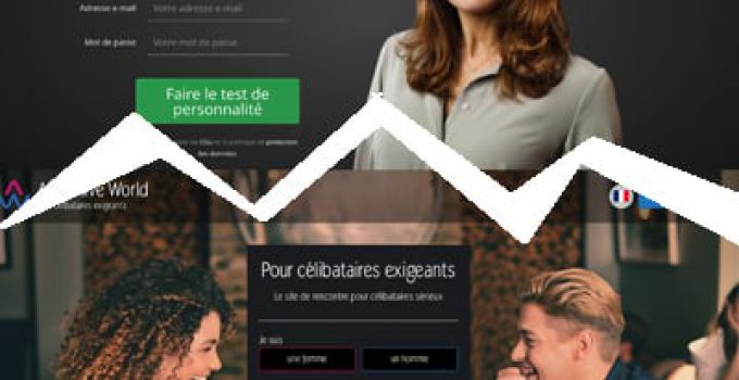 Elite Rencontre ou Attractive World ?